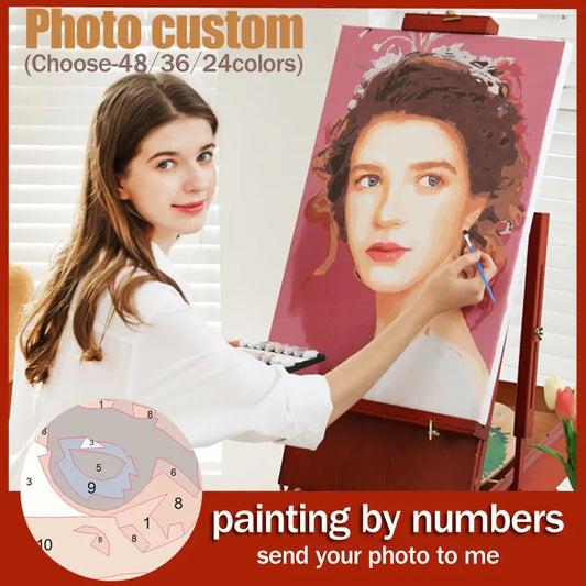 Paintings by numbers Personalised  Photo Customized DIY Oil Painting By Numbers